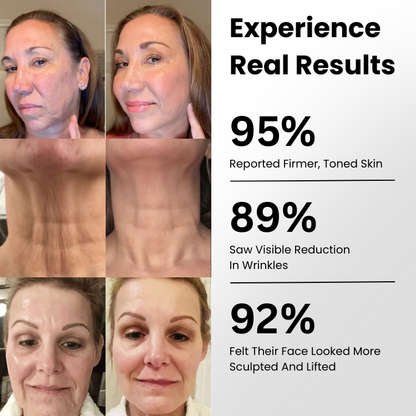 TheGlowra™ 7-in-1 LED Facial Sculptor