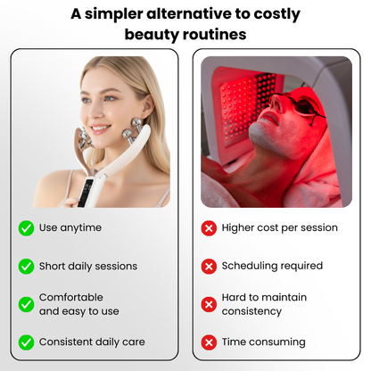 TheGlowra™ Facial Sculpting Massager